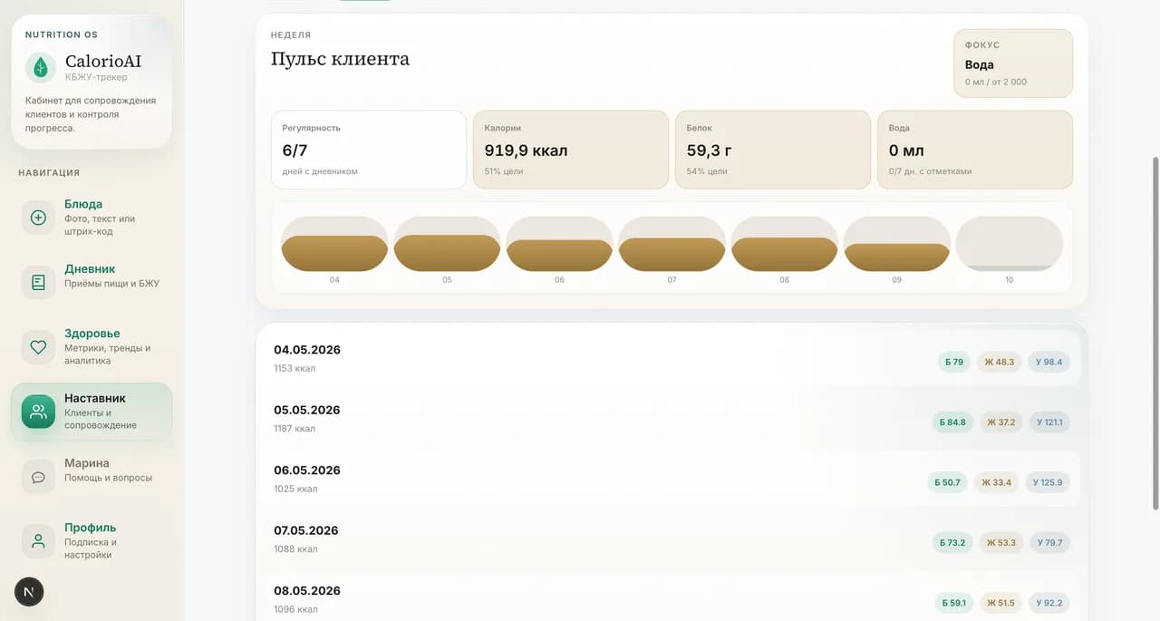 Пульс клиента за неделю: регулярность 6/7 дней, калории в среднем 919.9 ккал (51% цели), белок 59.3 г, столбчатая диаграмма по дням.